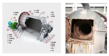 高温耐磨陶瓷涂层，如何解决球磨机进出料管磨损问题？